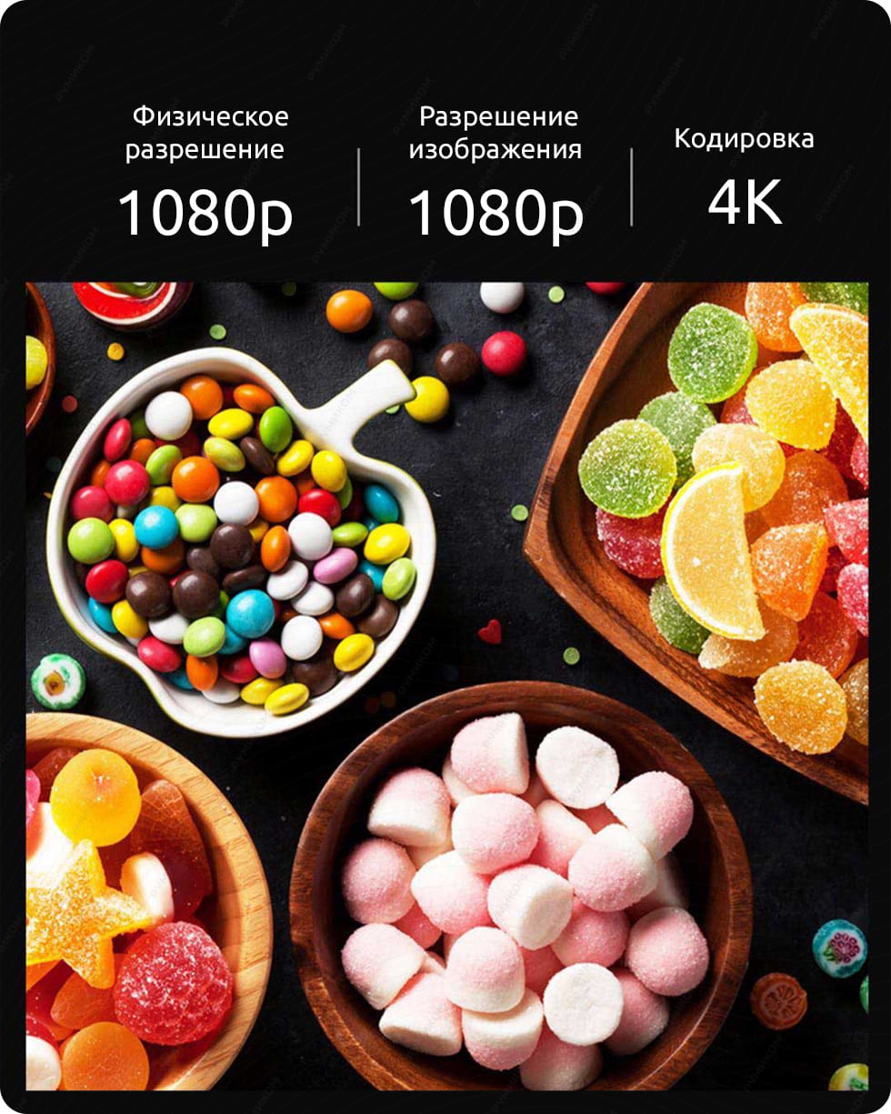 Портативный проектор Wanbo T2 Max Smart Projector (EU)