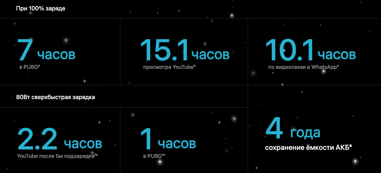 OnePlus-Nord-5 в Орле OnePlus-Nord-5
