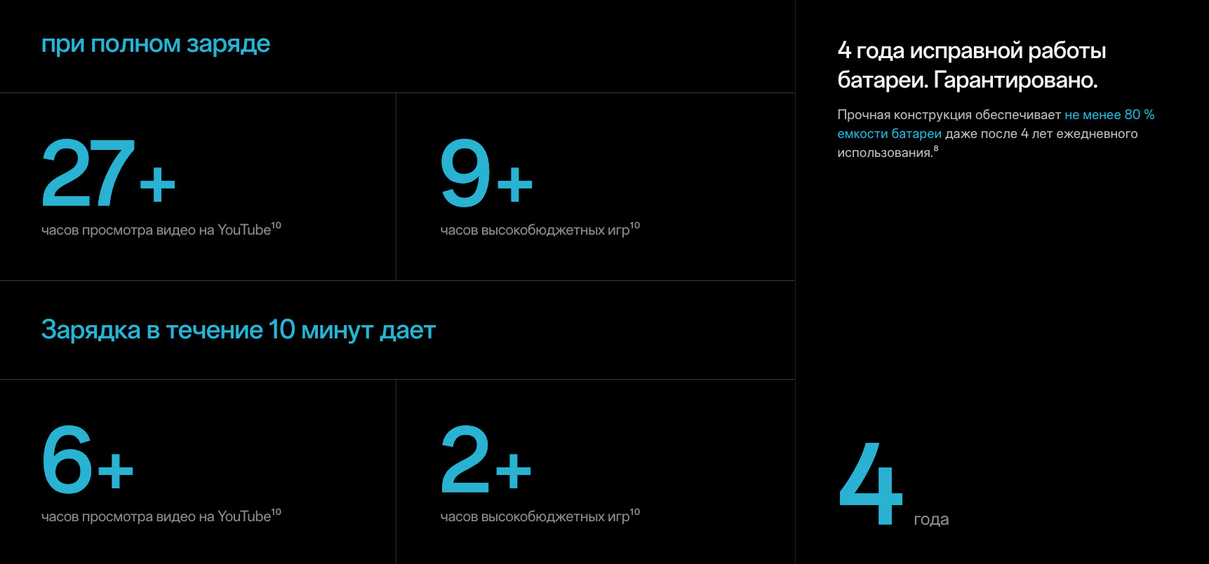 OnePlus-Nord-CE5 в Орле OnePlus-Nord-CE5