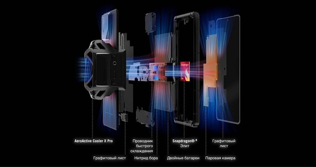 ASUS ROG Phone 9 в Орле asus-rog9
