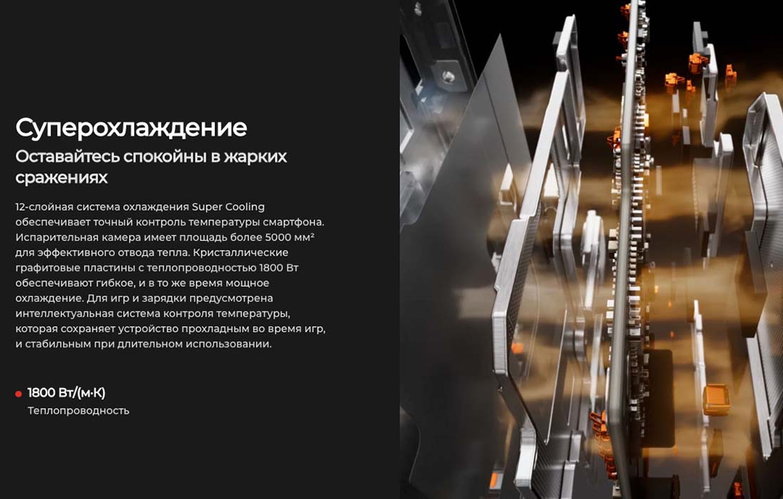 camon-40 в Орле camon-40