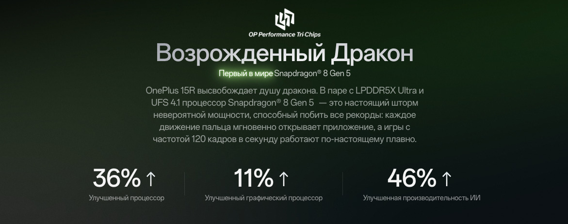 one-plus-15r в Орле one-plus-15r