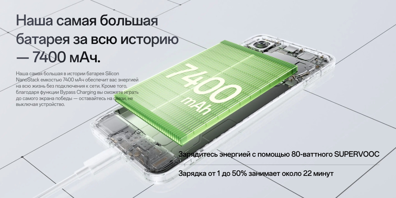 one-plus-15r в Орле one-plus-15r