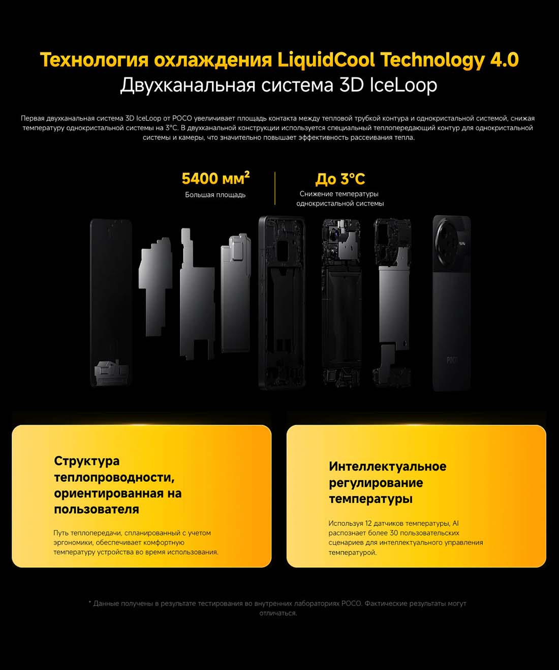 Xiaomi POCO F7 Pro в Орле poco-f7-pro