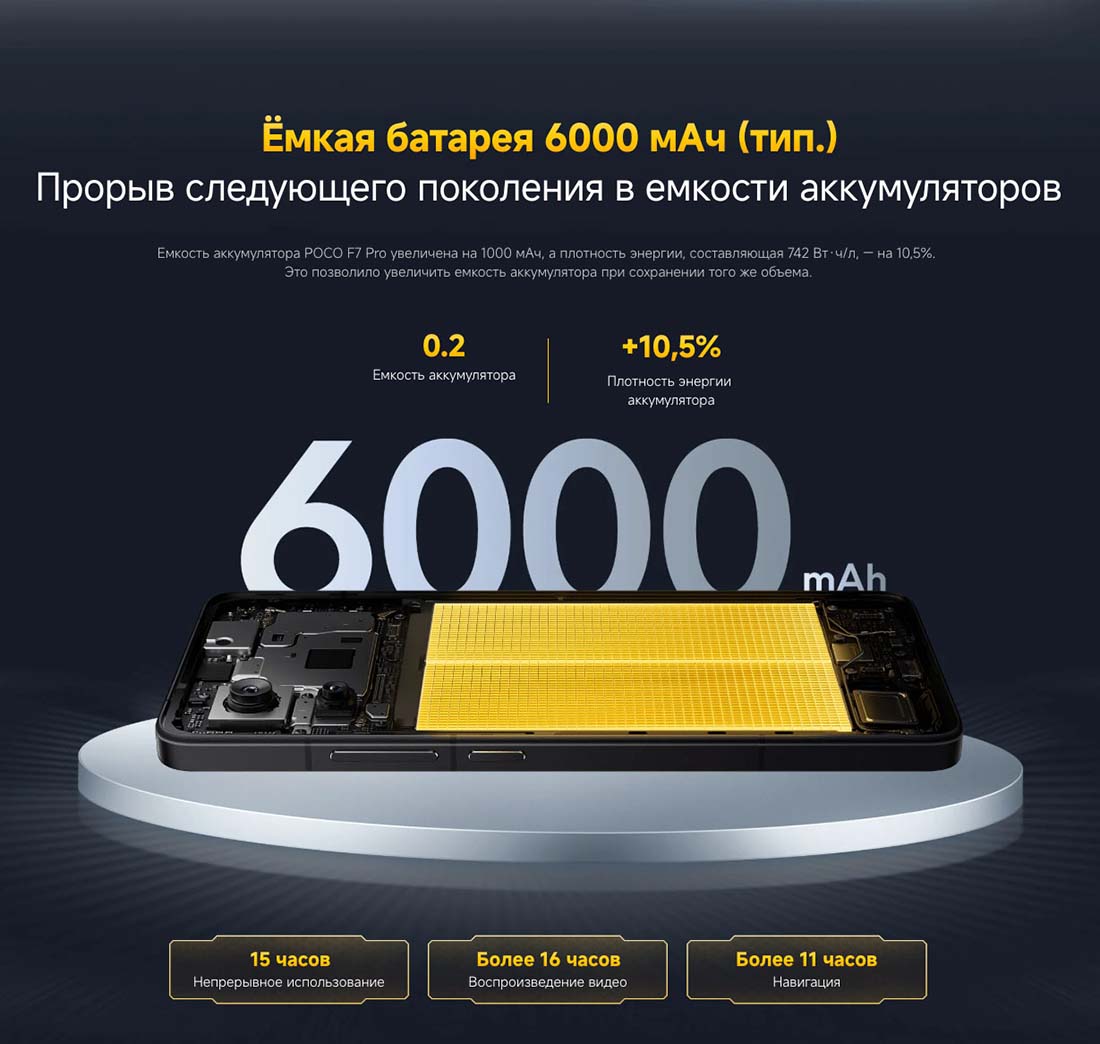 Xiaomi POCO F7 Pro в Орле poco-f7-pro