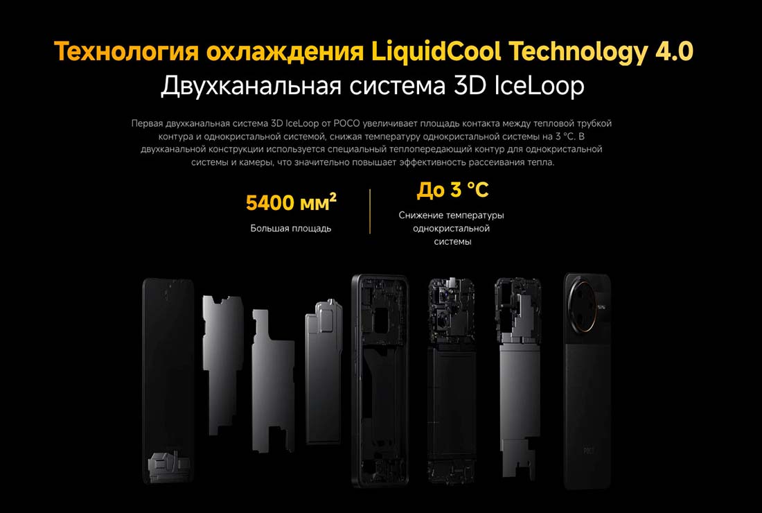 Xiaomi POCO F7 Ultra в Орле poco-f7-ultra