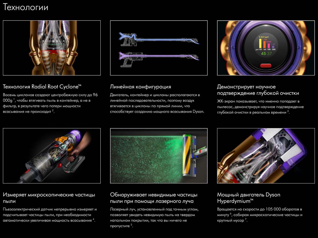 dyson v12 detect slim в Орле dyson-v12-detect-slim