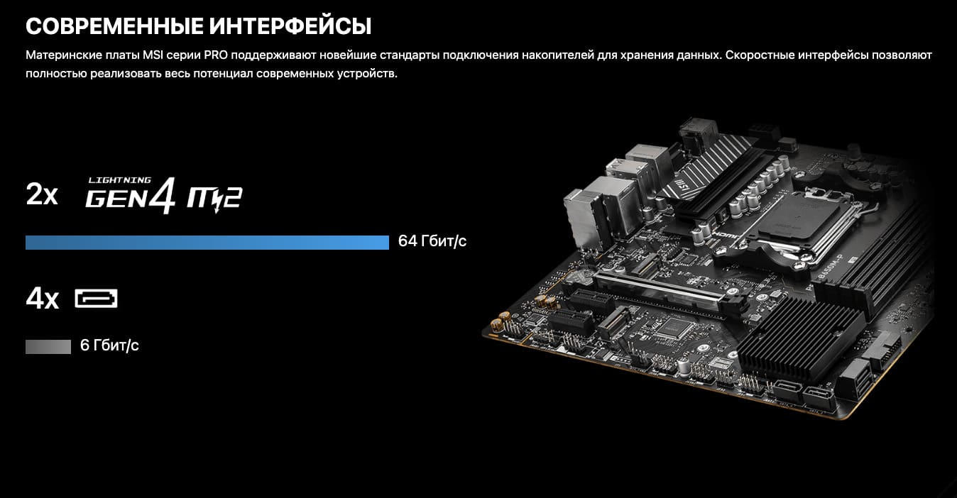 Материнская плата MSI PRO B650M-P